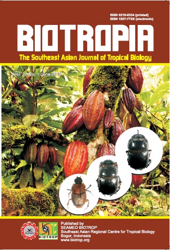 						View Vol. 21 No. 1 (2014)
					